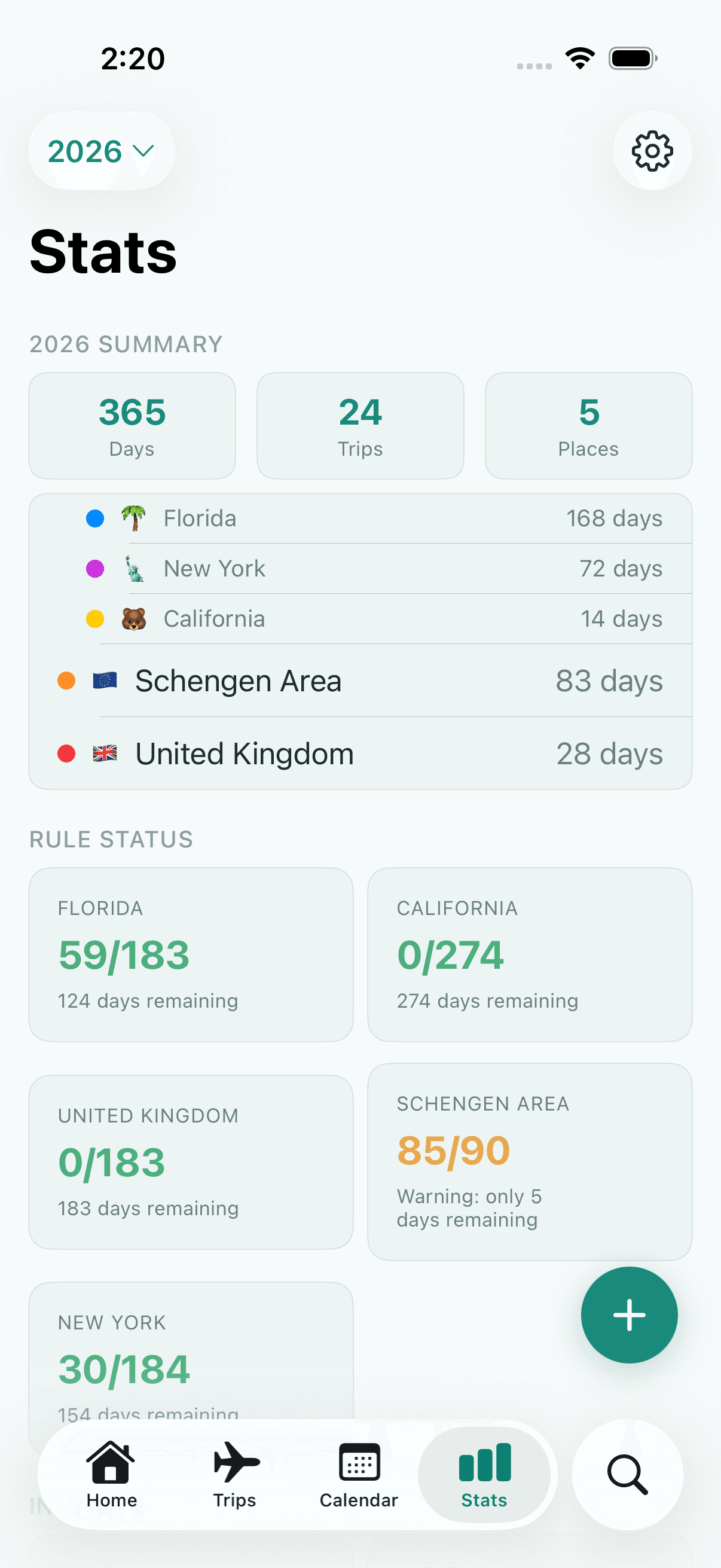 Tax Days stats screen with annual summary and per-rule status