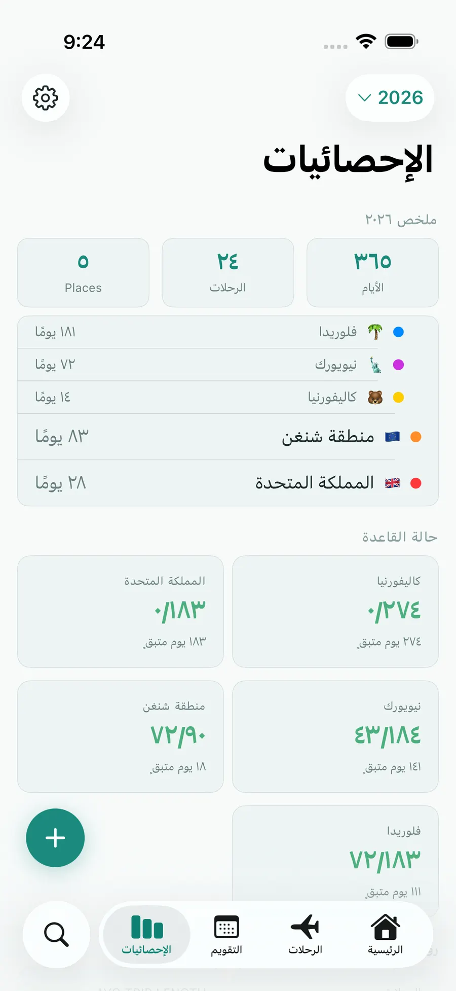 Tax Days stats screen with annual summary and per-rule status
