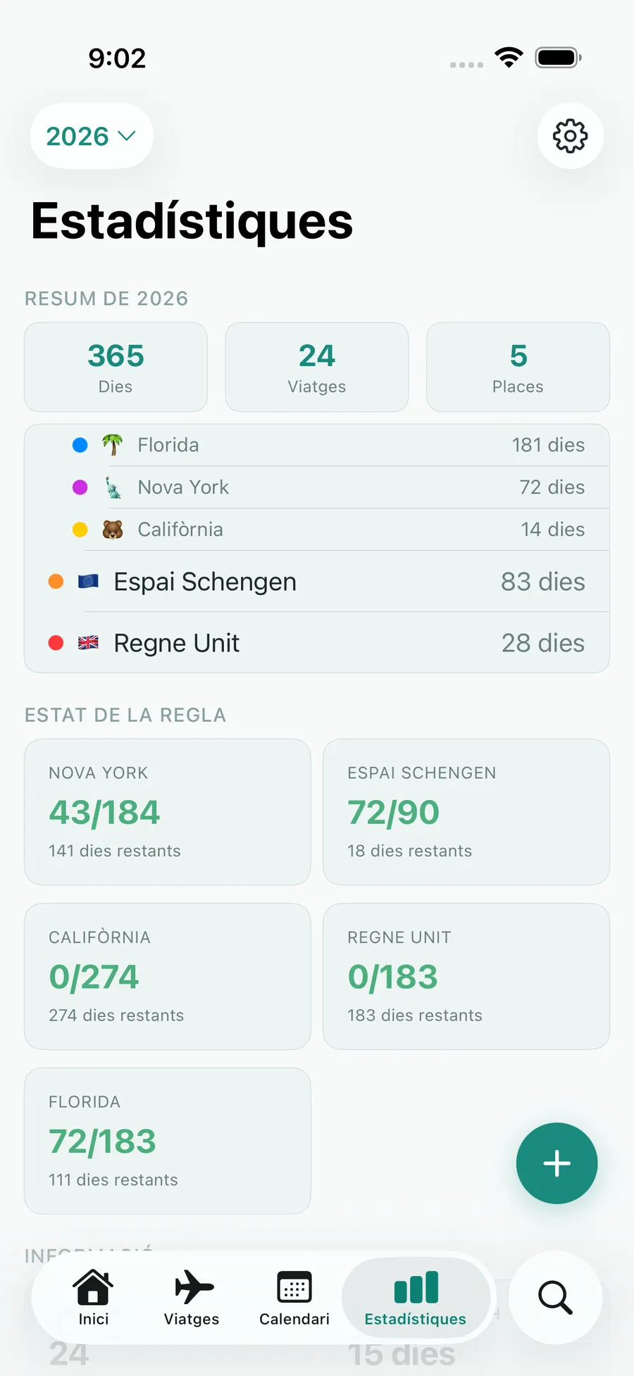 Tax Days stats screen with annual summary and per-rule status