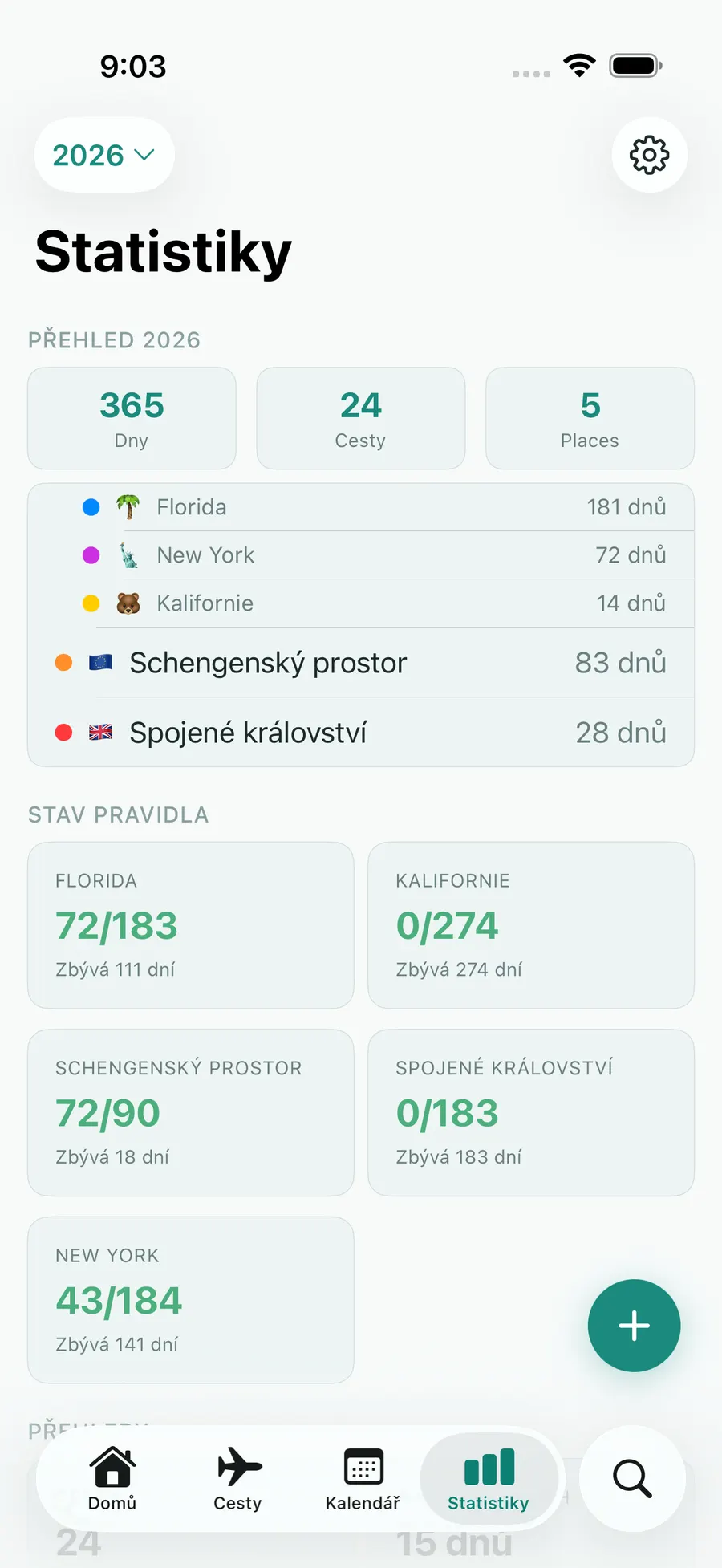 Tax Days stats screen with annual summary and per-rule status