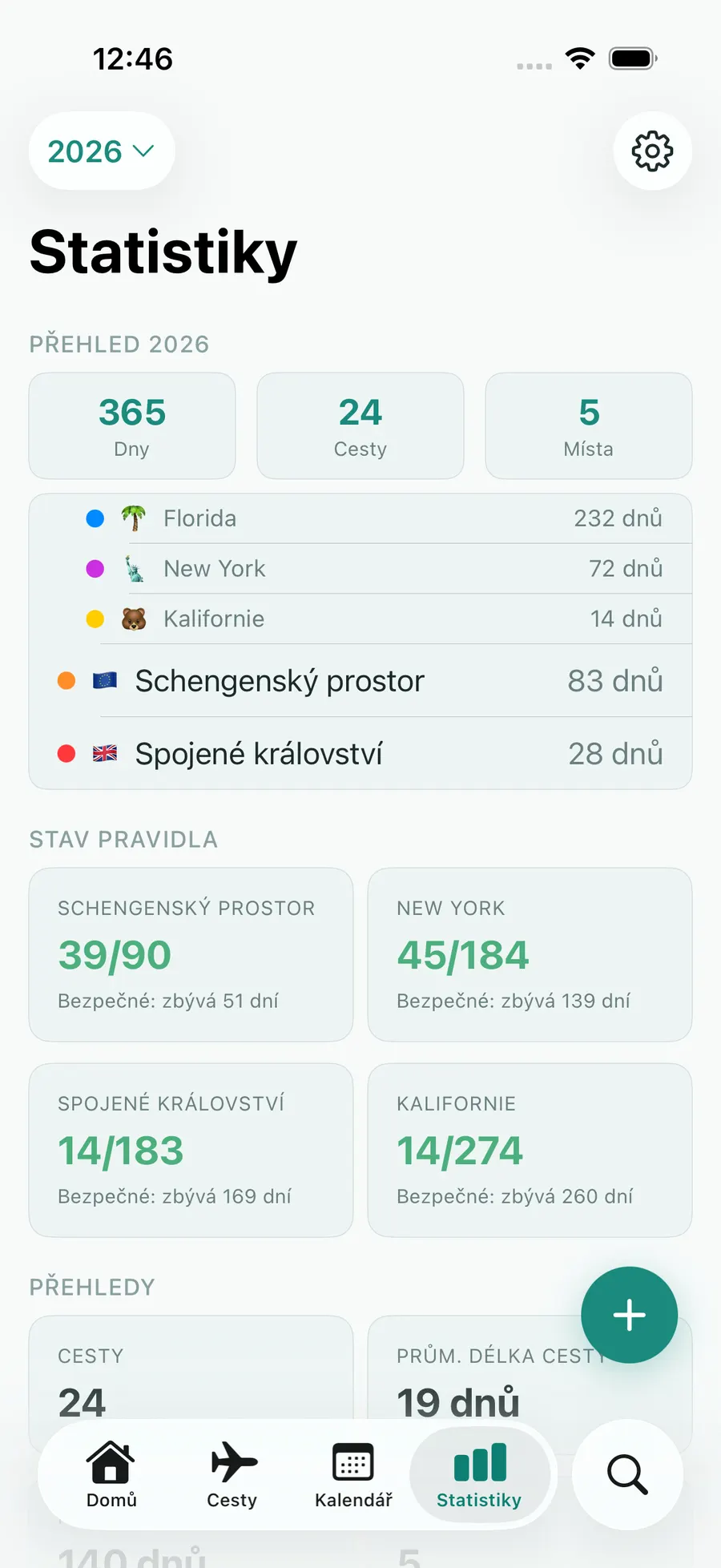 Tax Days stats screen with annual summary and per-rule status