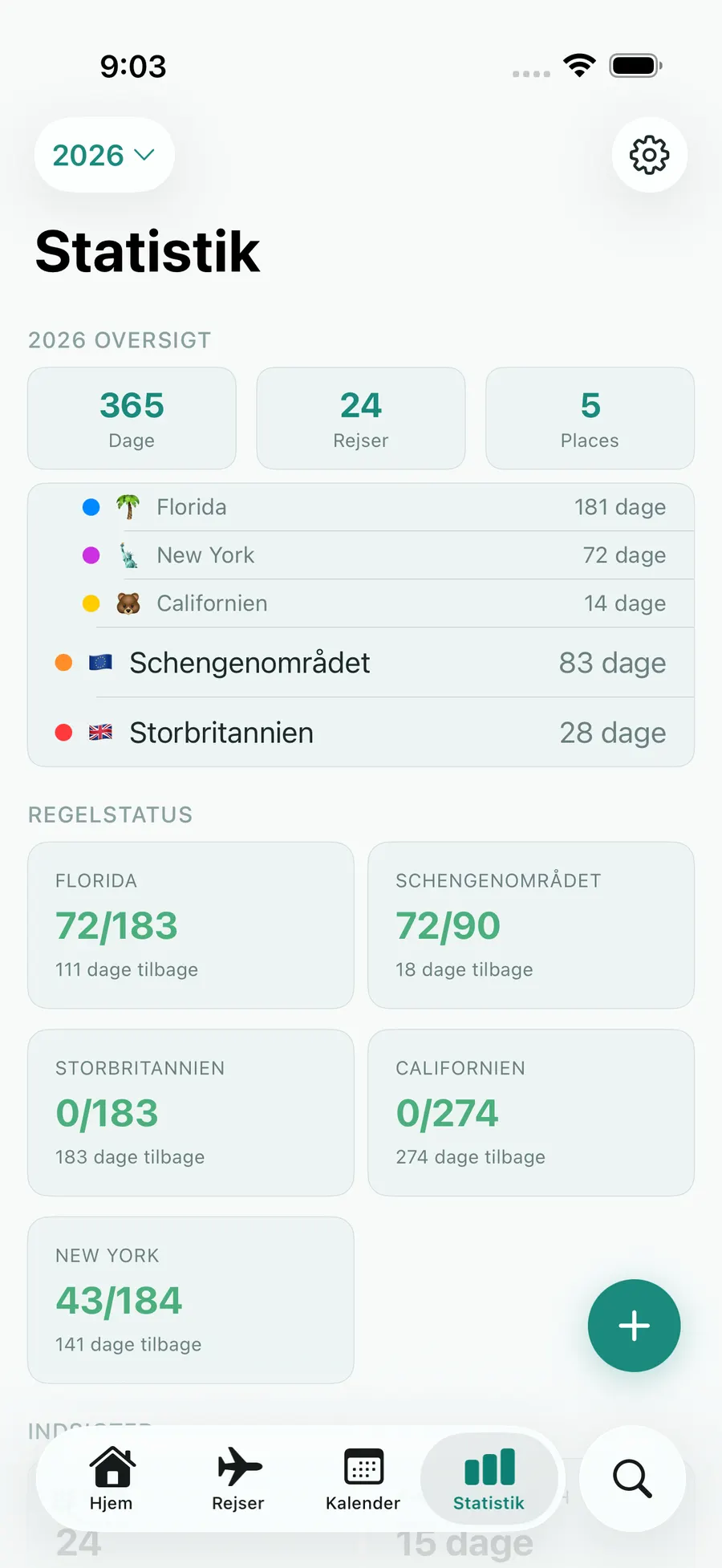 Tax Days stats screen with annual summary and per-rule status