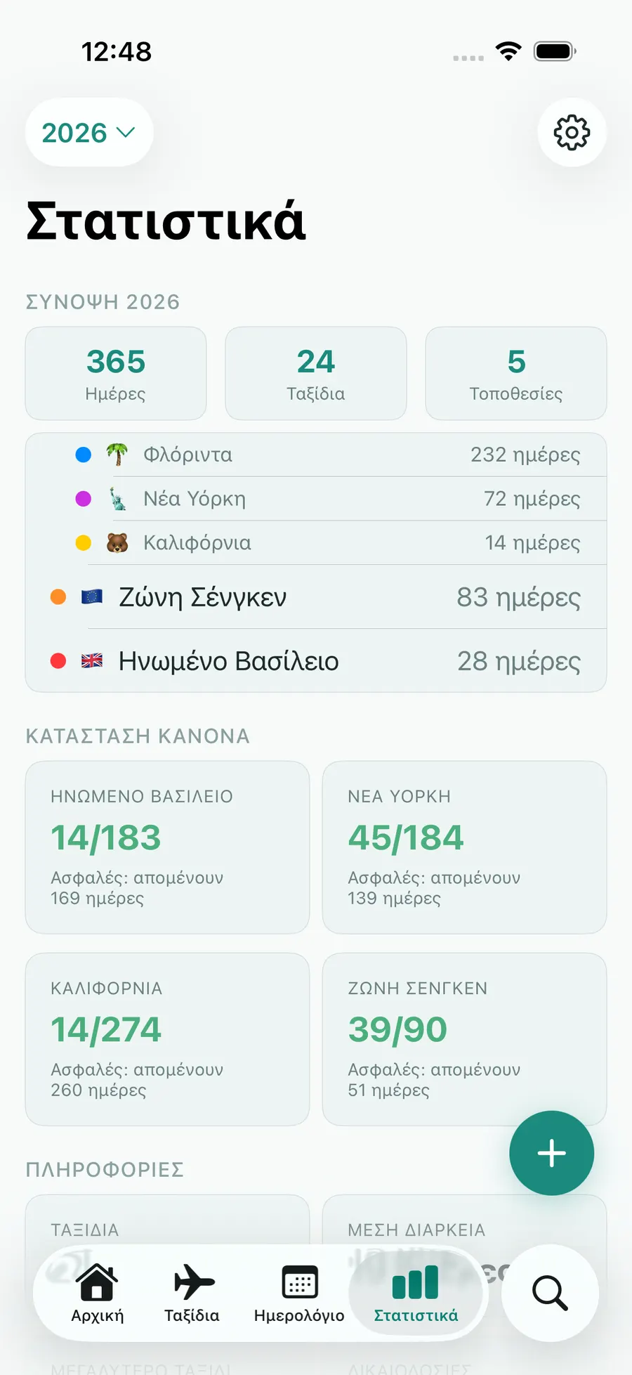 Tax Days stats screen with annual summary and per-rule status