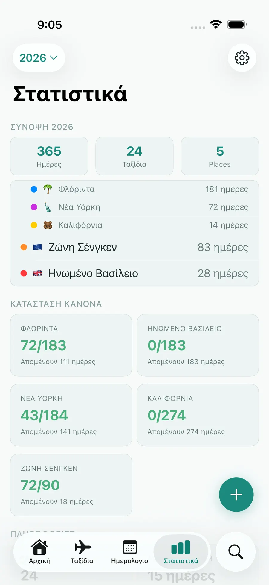 Tax Days stats screen with annual summary and per-rule status