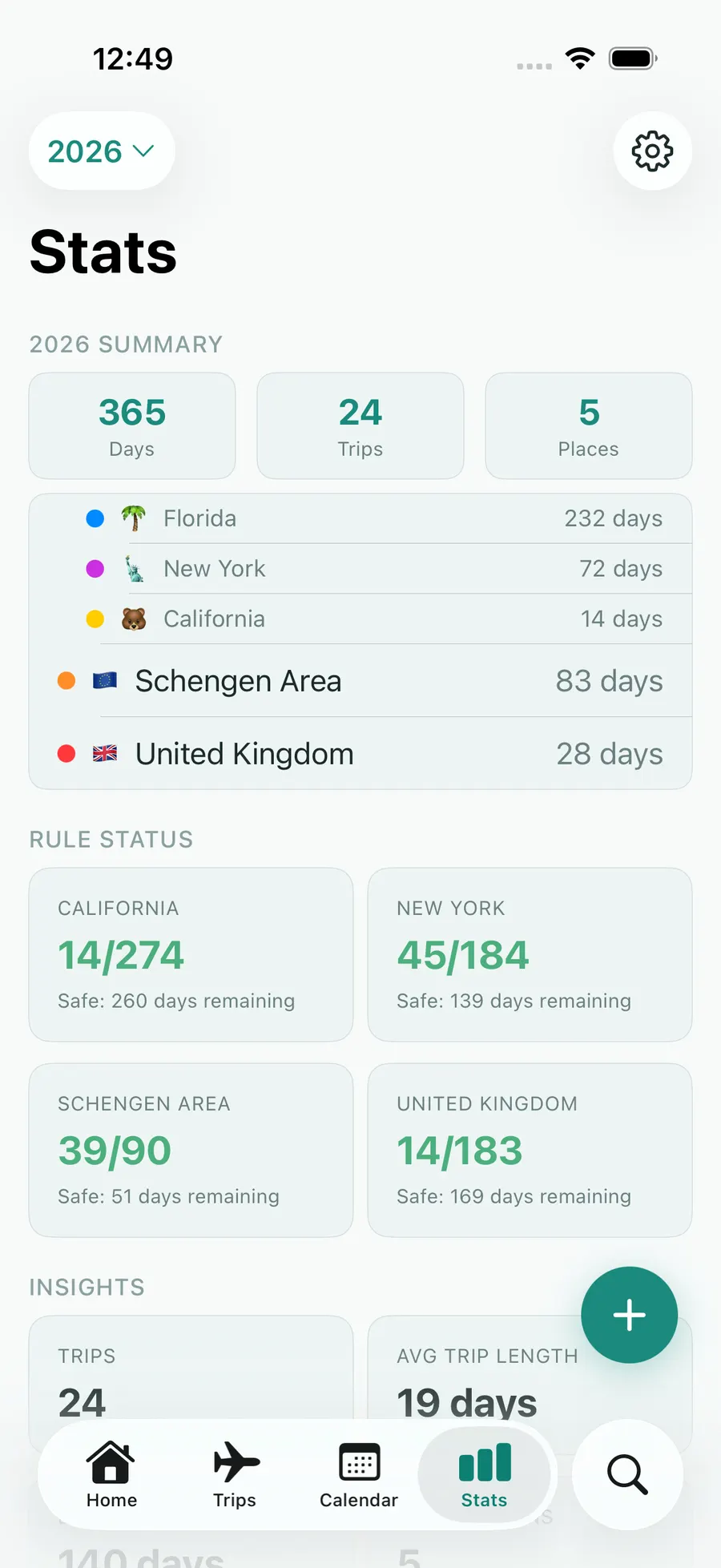 Tax Days stats screen with annual summary and per-rule status