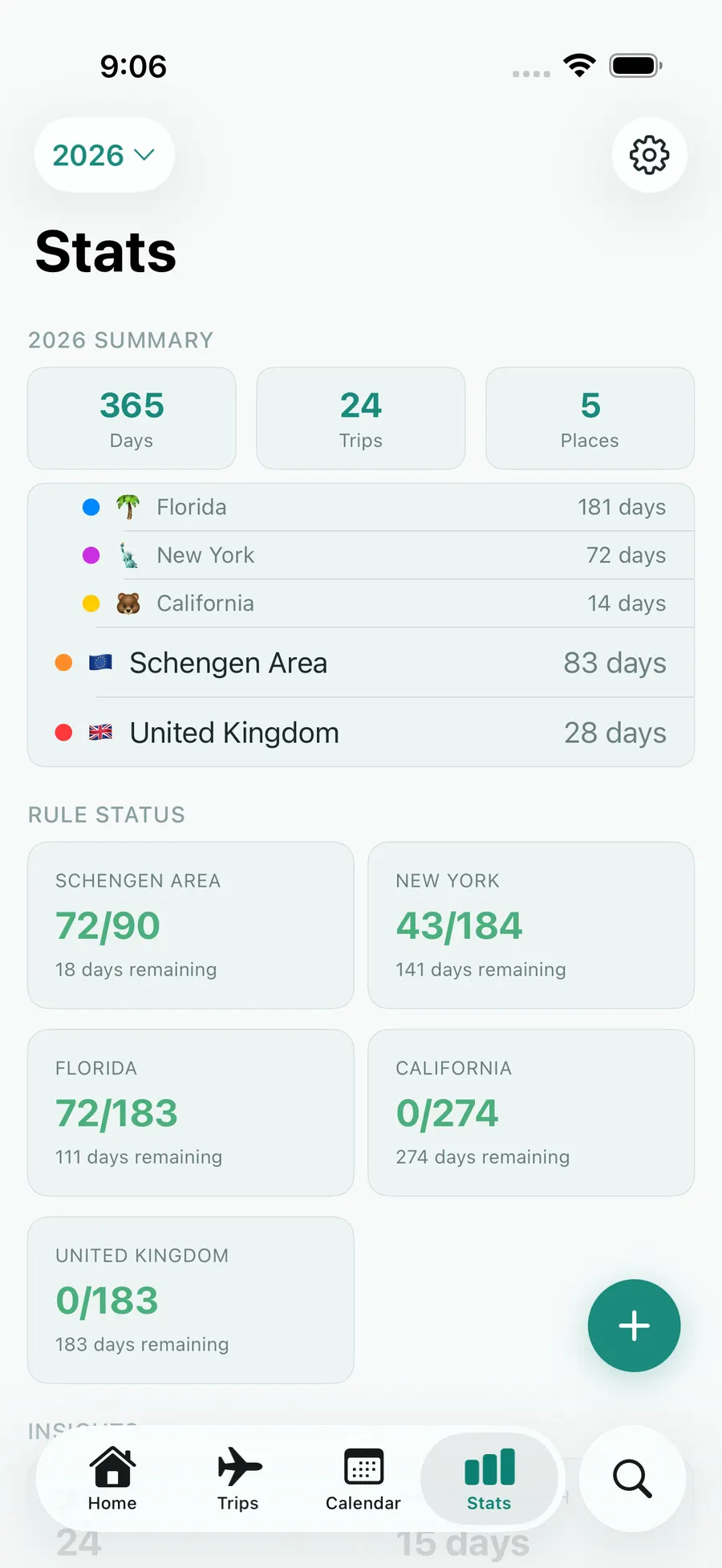 Tax Days stats screen with annual summary and per-rule status