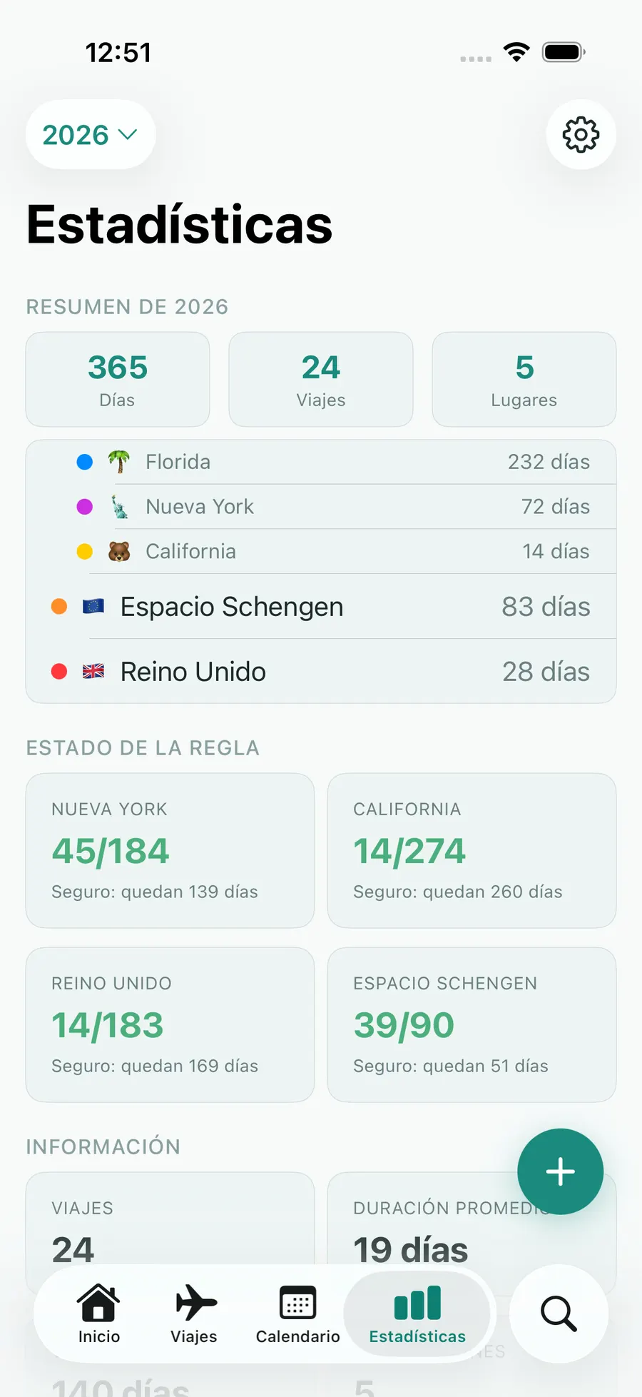 Tax Days stats screen with annual summary and per-rule status