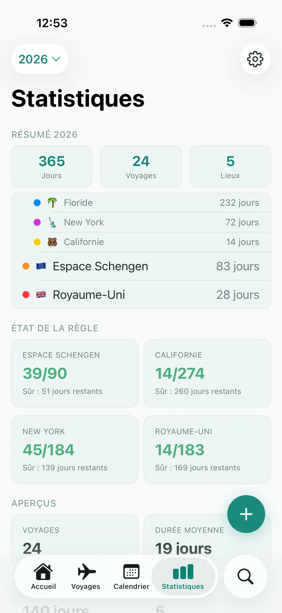Tax Days stats screen with annual summary and per-rule status