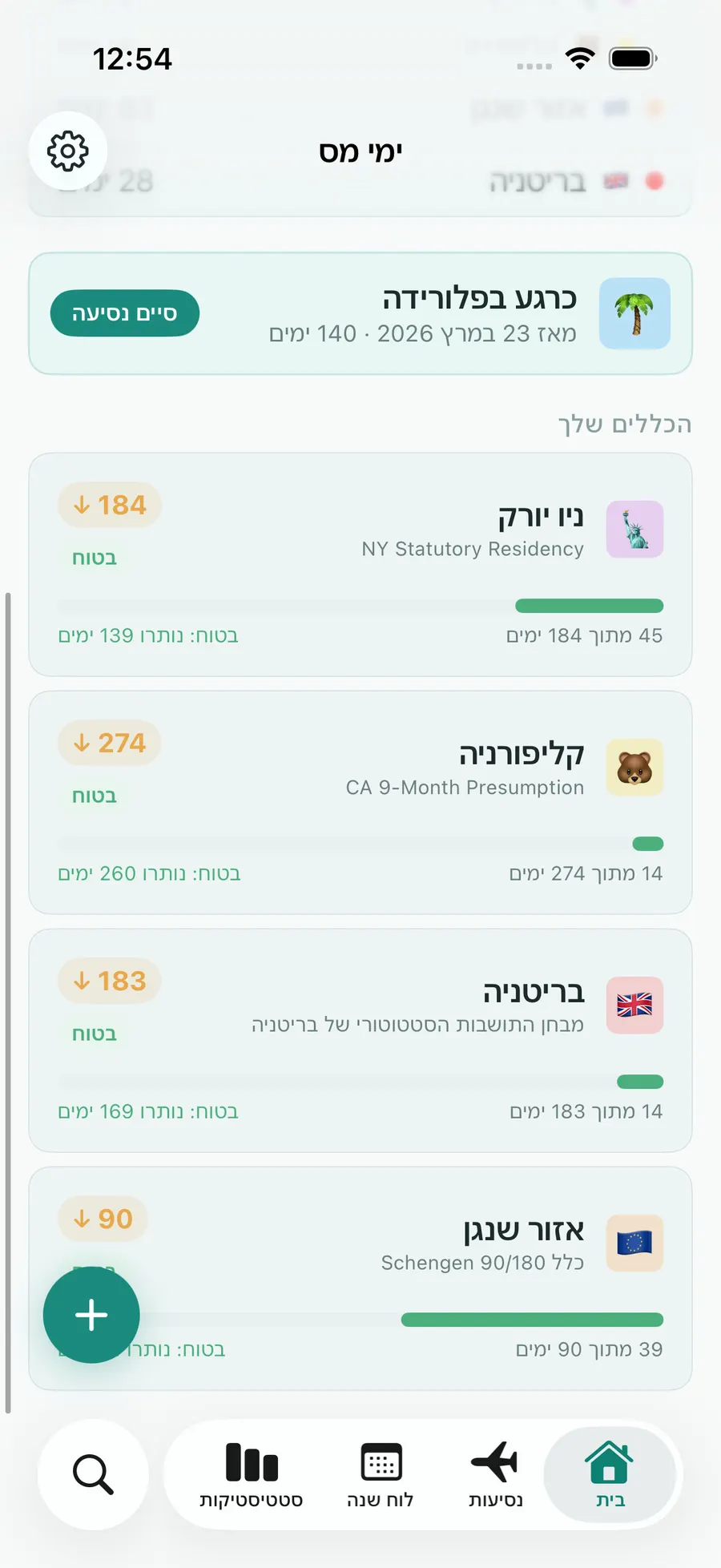 Tax Days dashboard with rule progress bars for multiple jurisdictions