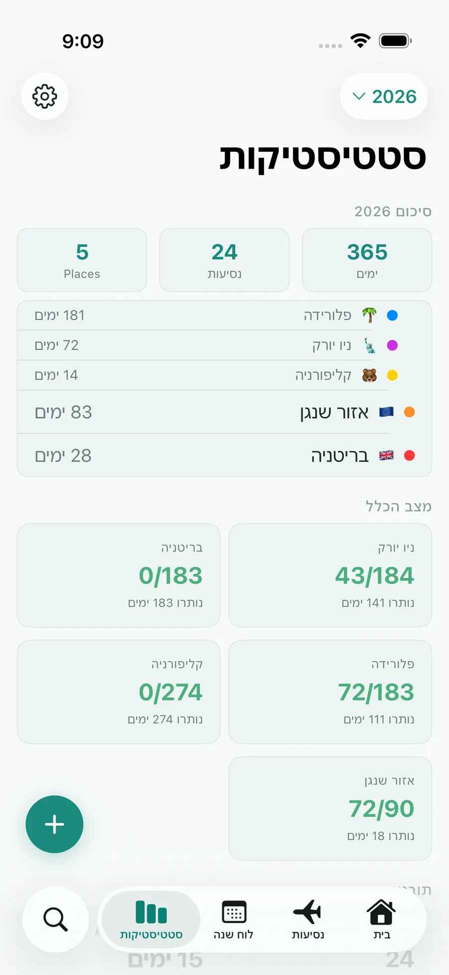 Tax Days stats screen with annual summary and per-rule status