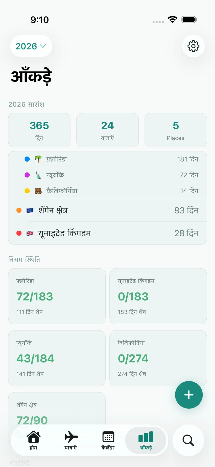 Tax Days stats screen with annual summary and per-rule status