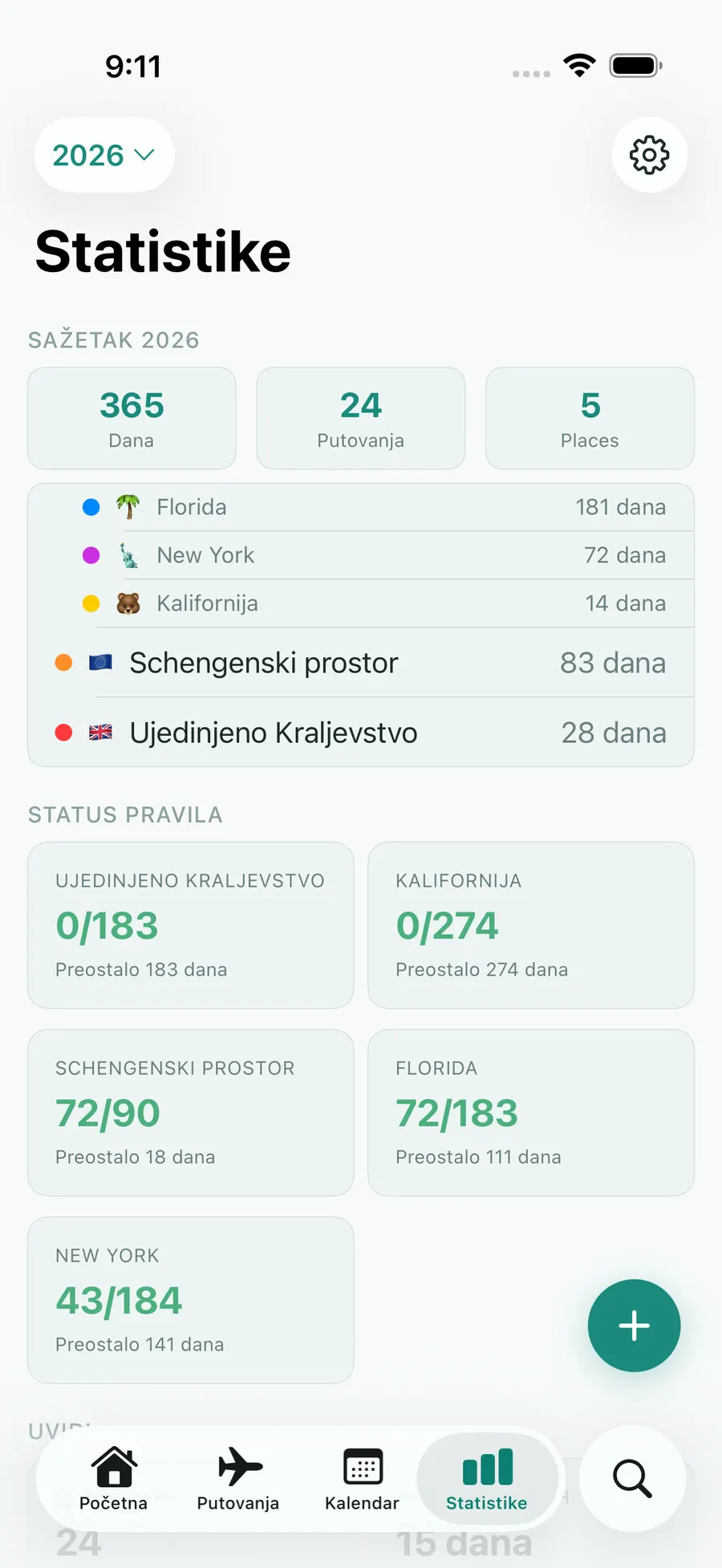 Tax Days stats screen with annual summary and per-rule status