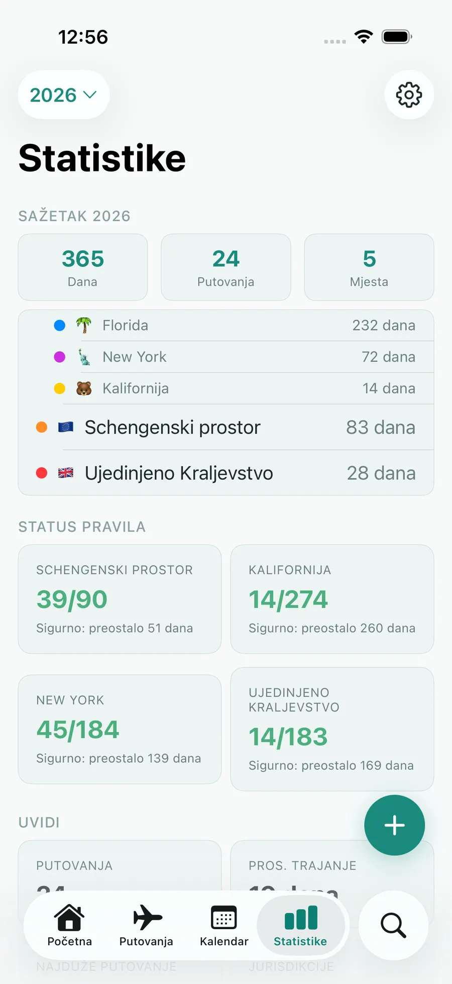 Tax Days stats screen with annual summary and per-rule status