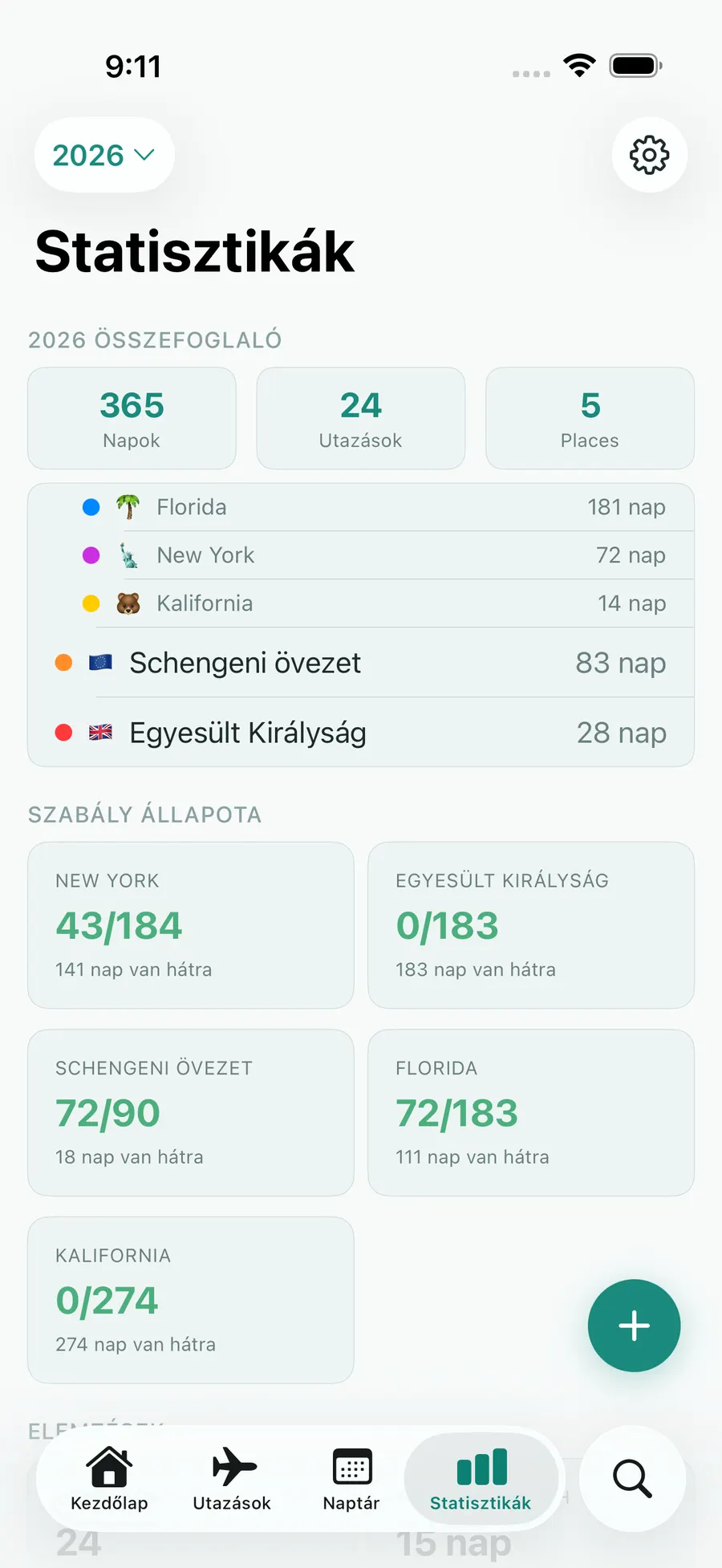 Tax Days stats screen with annual summary and per-rule status