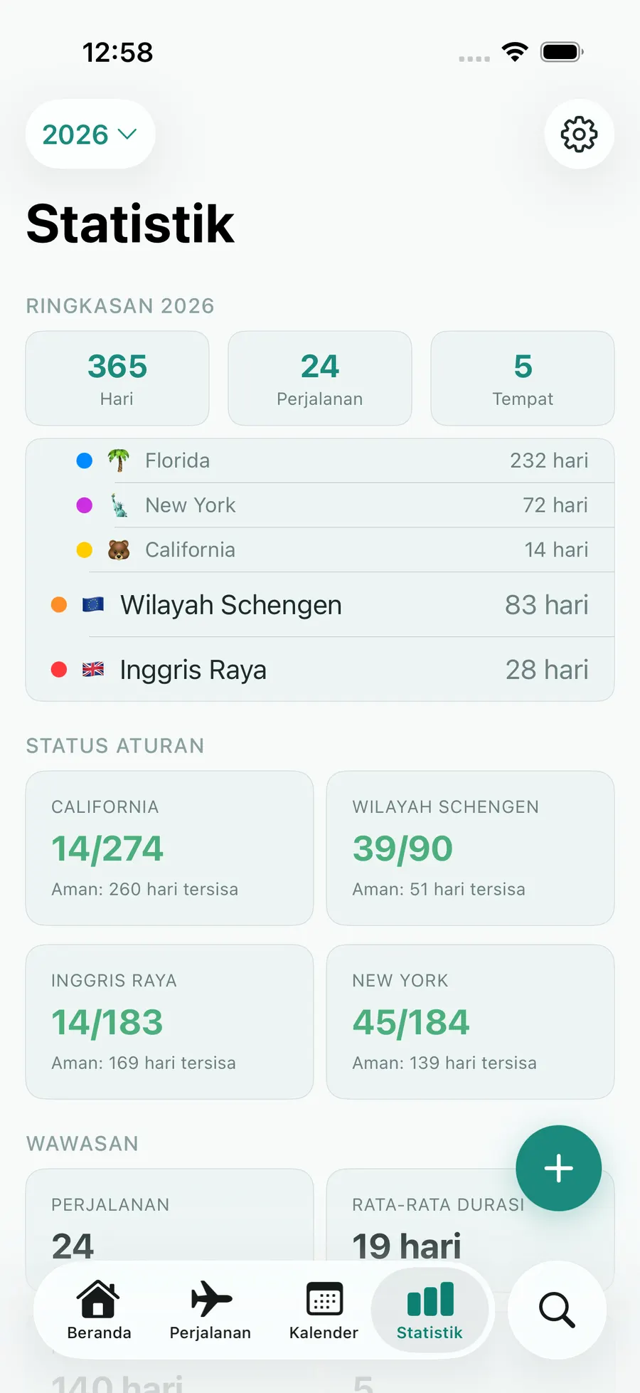 Tax Days stats screen with annual summary and per-rule status