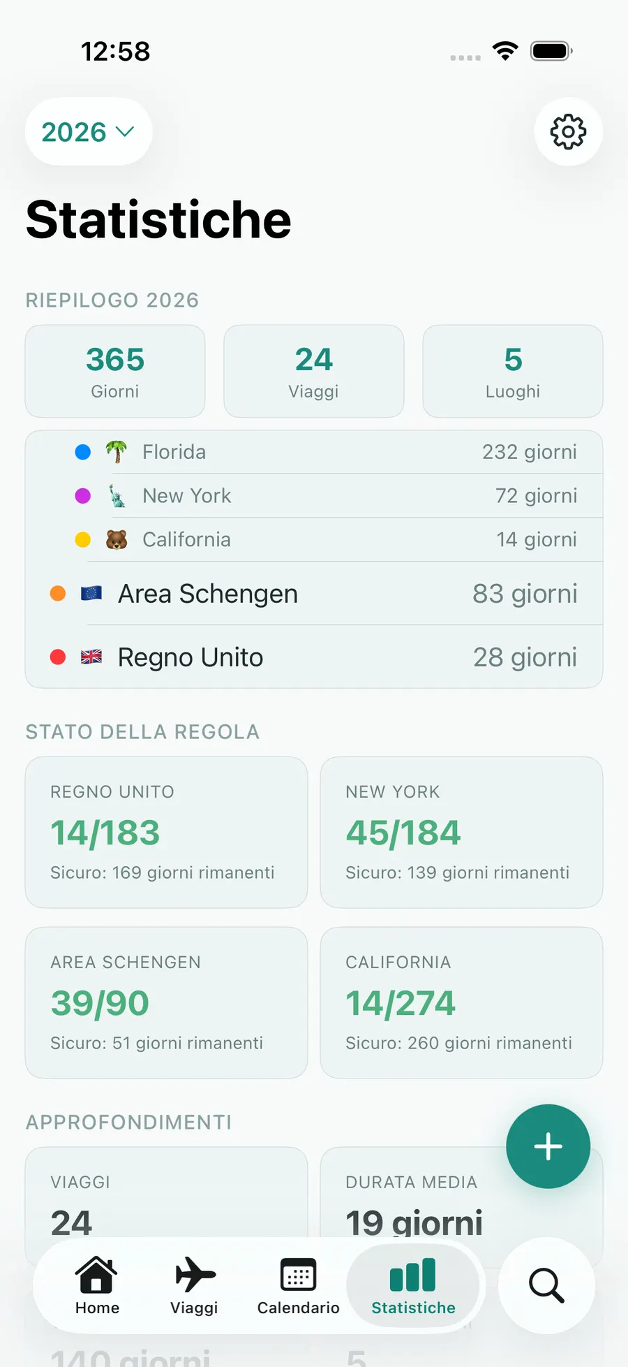 Tax Days stats screen with annual summary and per-rule status