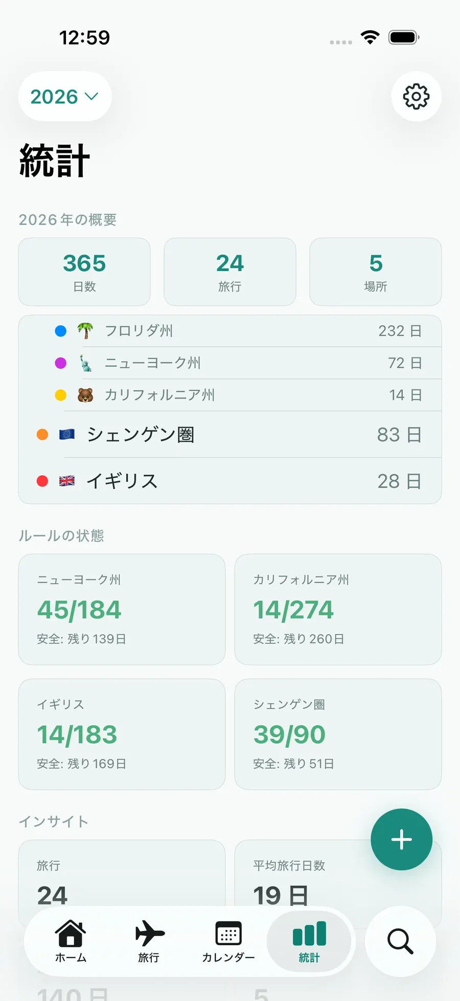 Tax Days stats screen with annual summary and per-rule status