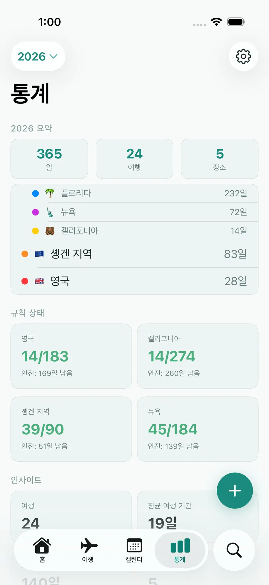 Tax Days stats screen with annual summary and per-rule status