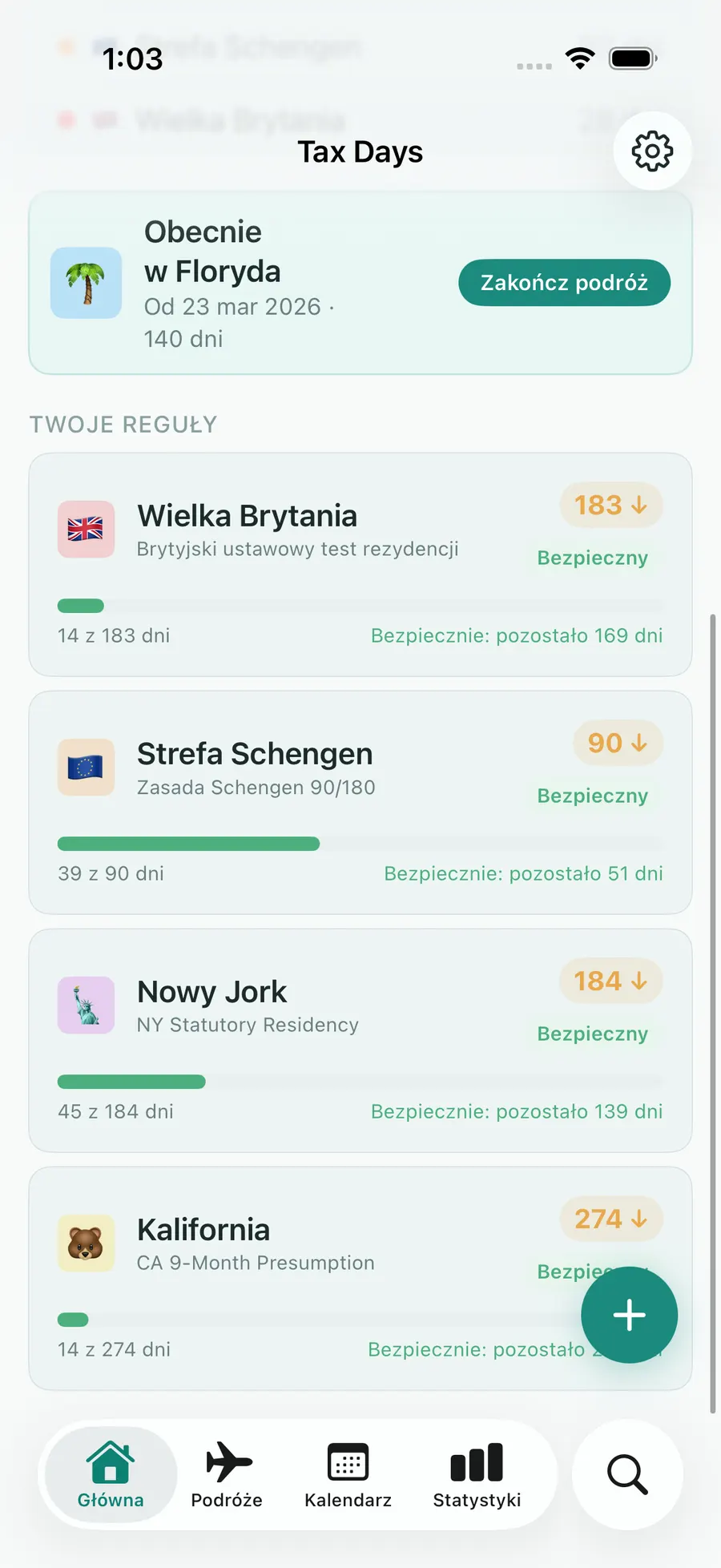 Tax Days dashboard with rule progress bars for multiple jurisdictions
