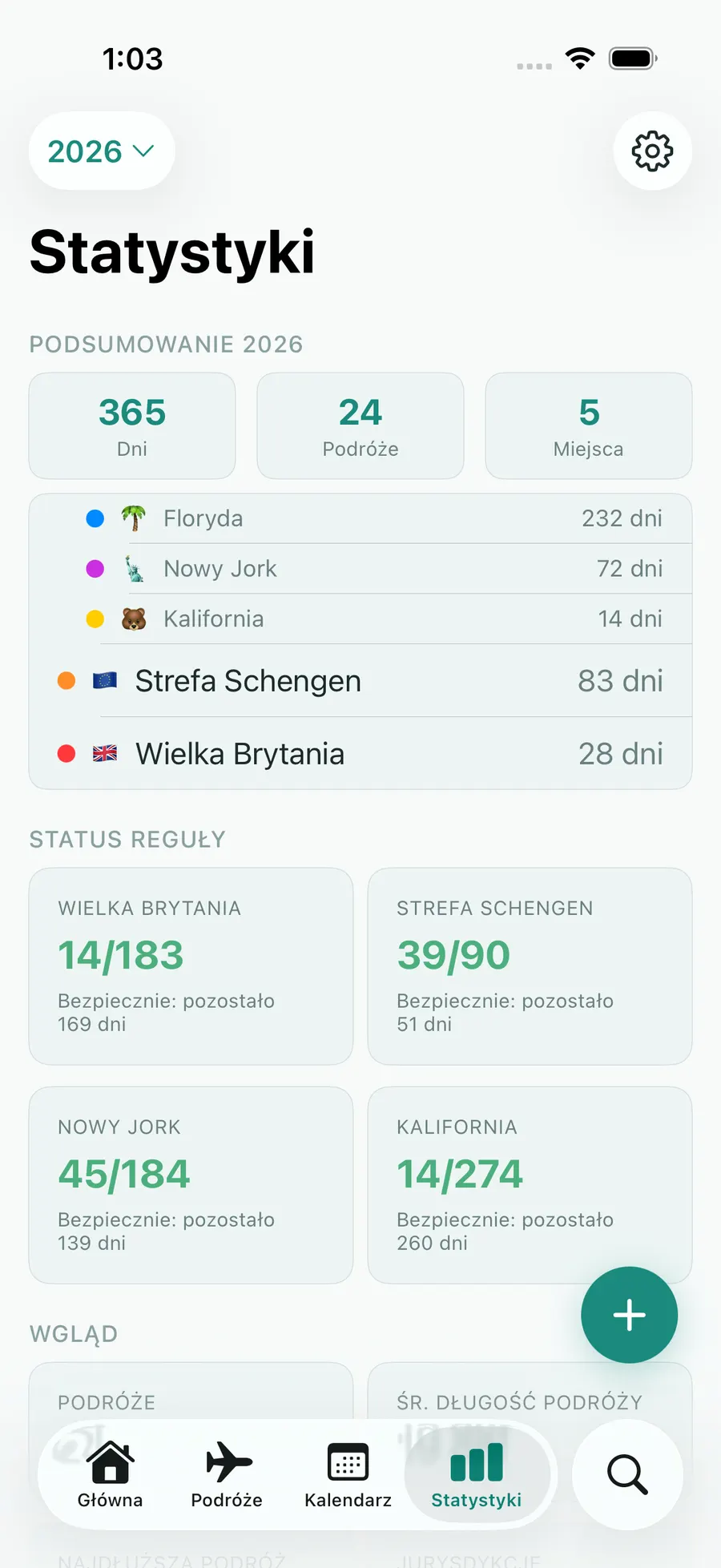 Tax Days stats screen with annual summary and per-rule status