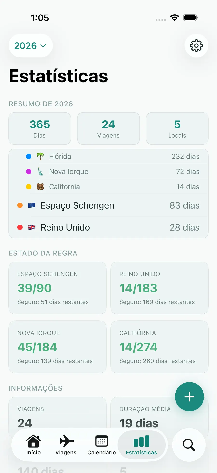 Tax Days stats screen with annual summary and per-rule status