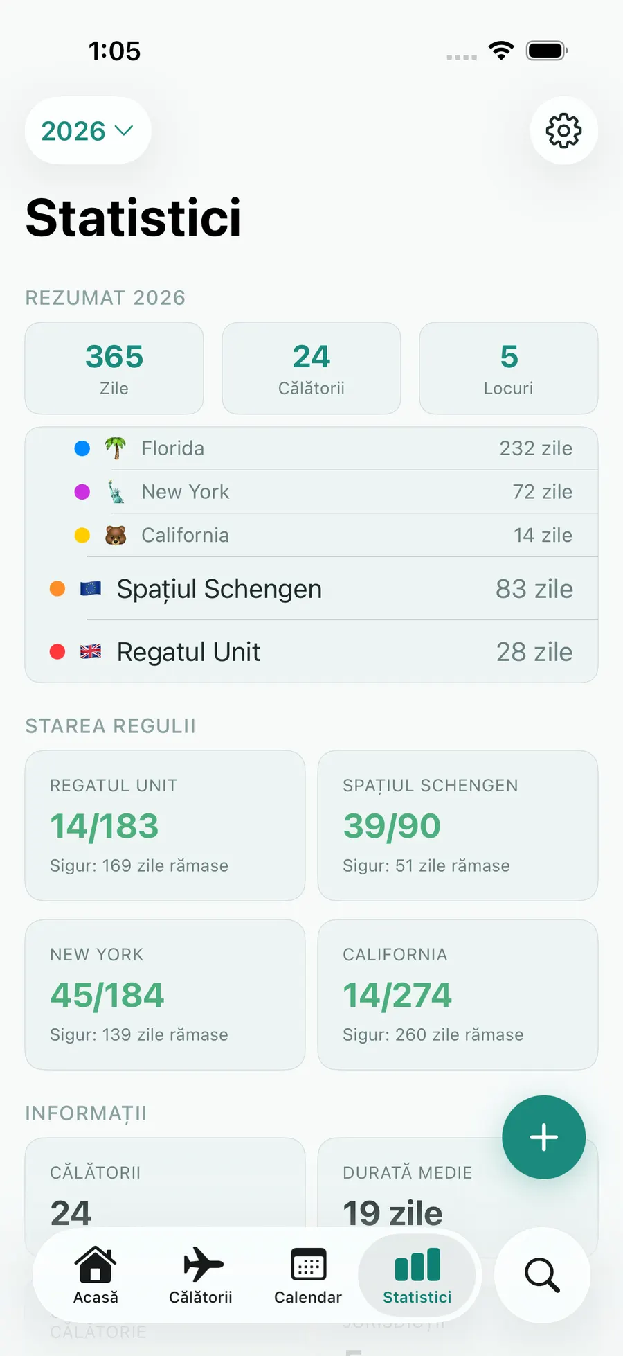 Tax Days stats screen with annual summary and per-rule status