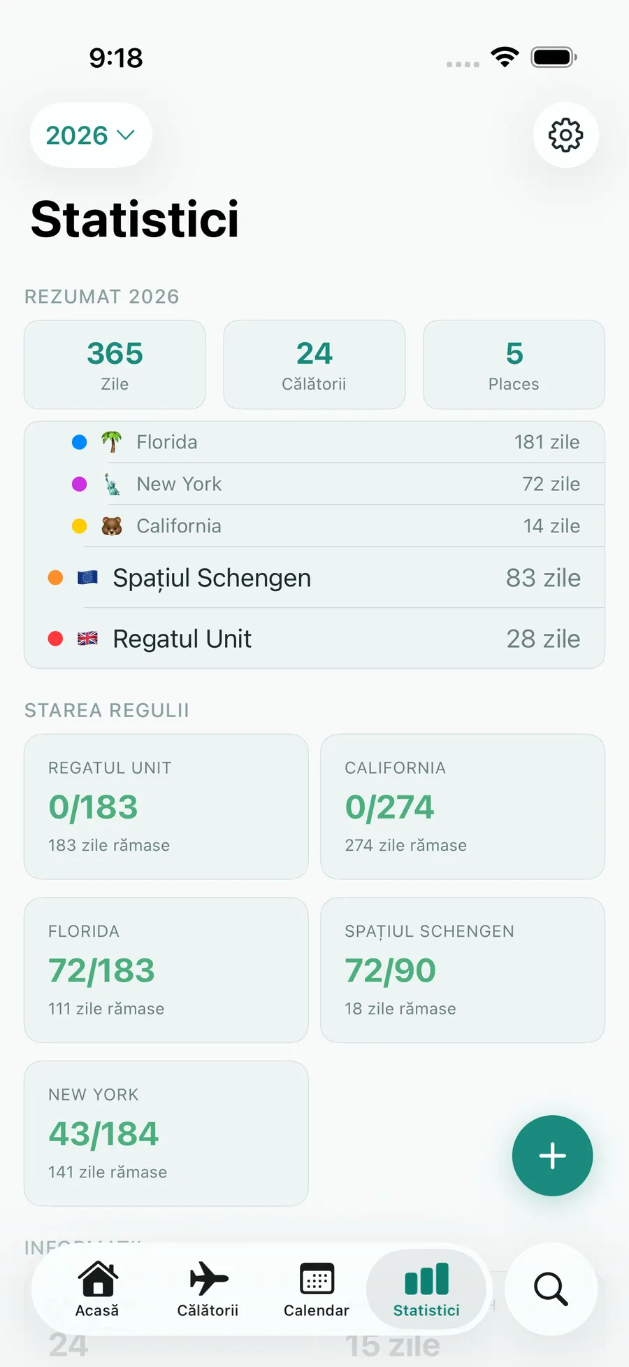 Tax Days stats screen with annual summary and per-rule status
