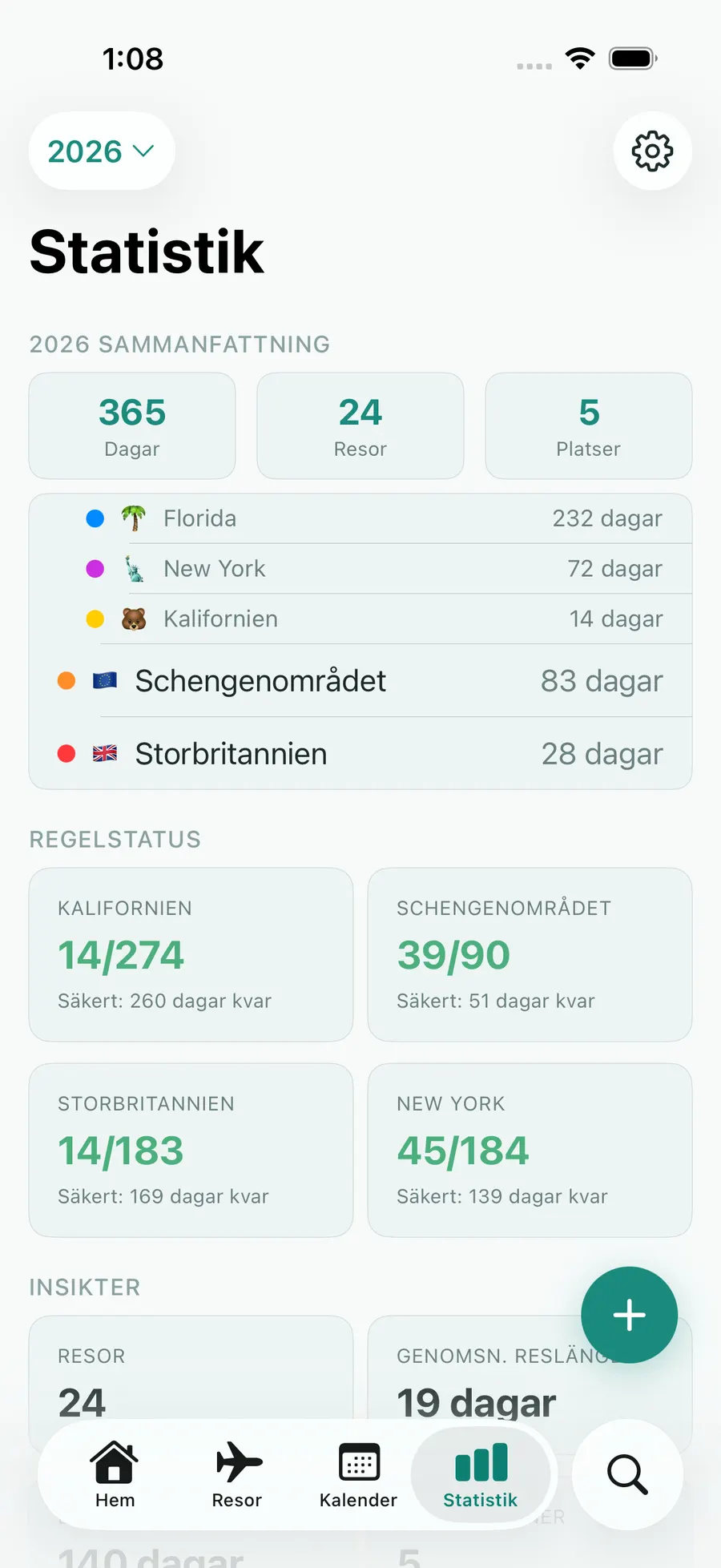 Tax Days stats screen with annual summary and per-rule status