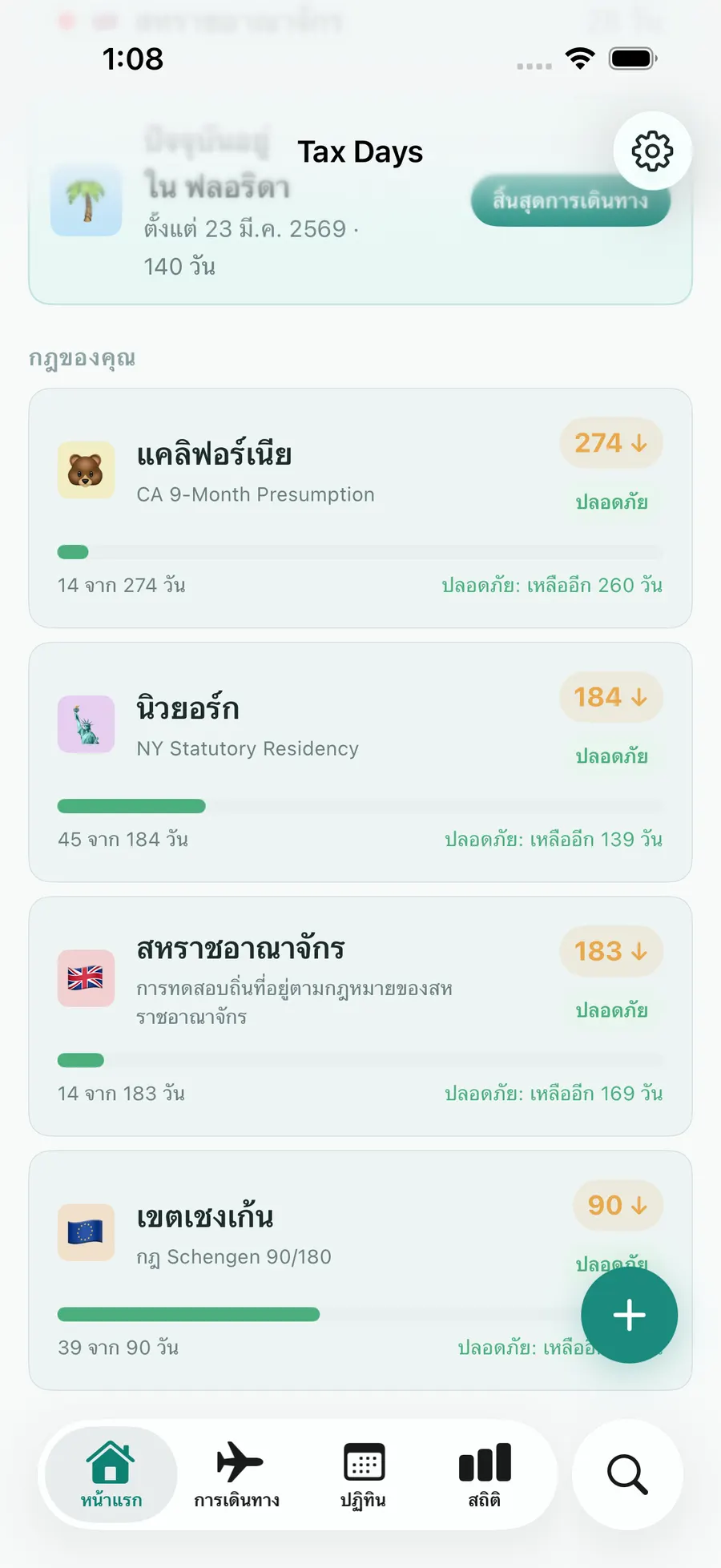 Tax Days dashboard with rule progress bars for multiple jurisdictions
