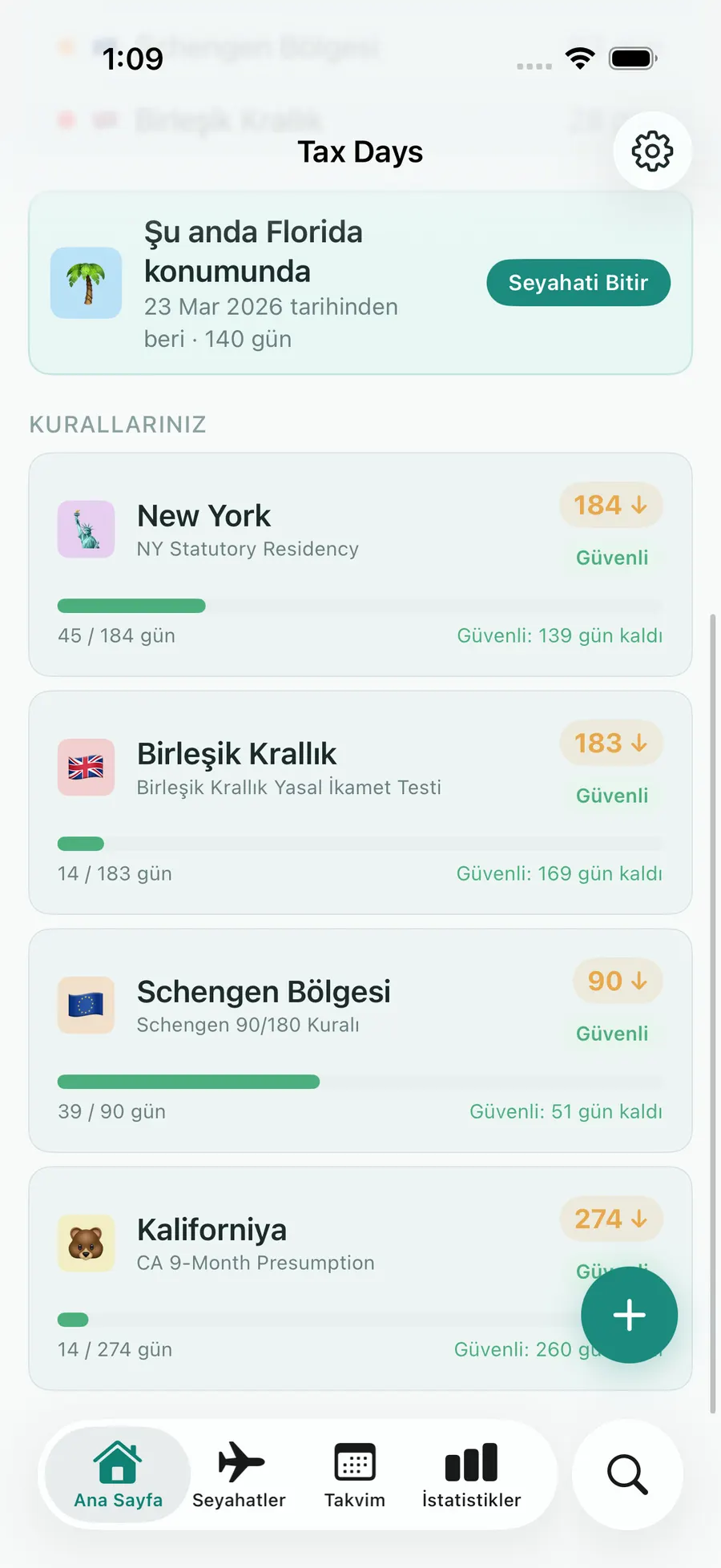 Tax Days dashboard with rule progress bars for multiple jurisdictions