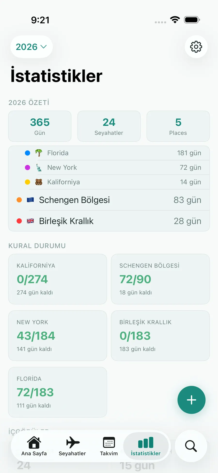 Tax Days stats screen with annual summary and per-rule status