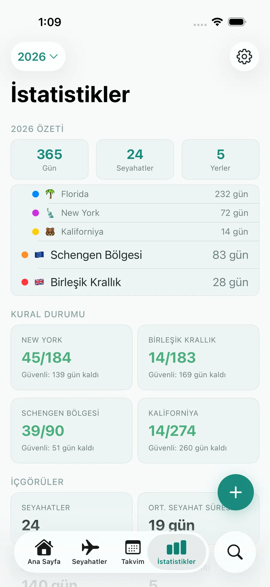 Tax Days stats screen with annual summary and per-rule status