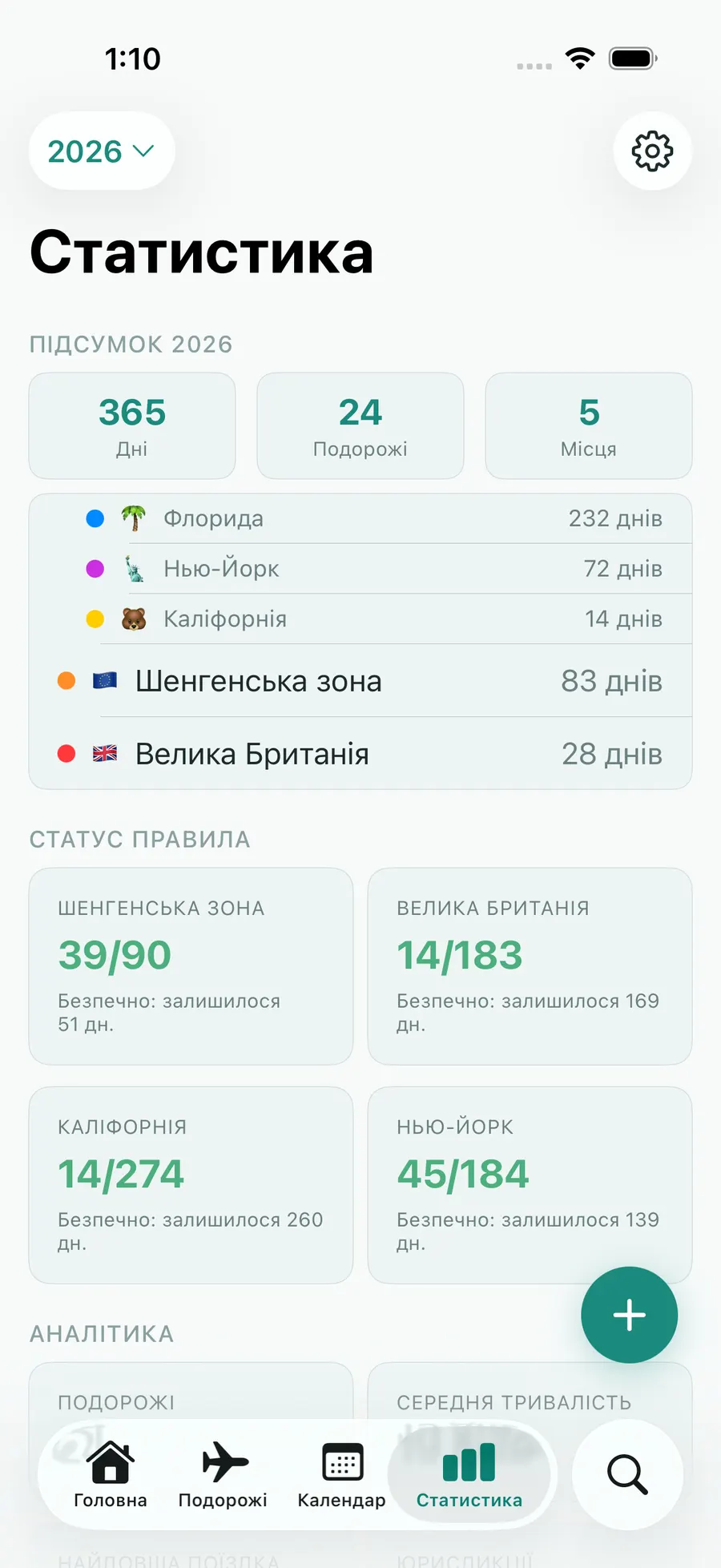 Tax Days stats screen with annual summary and per-rule status
