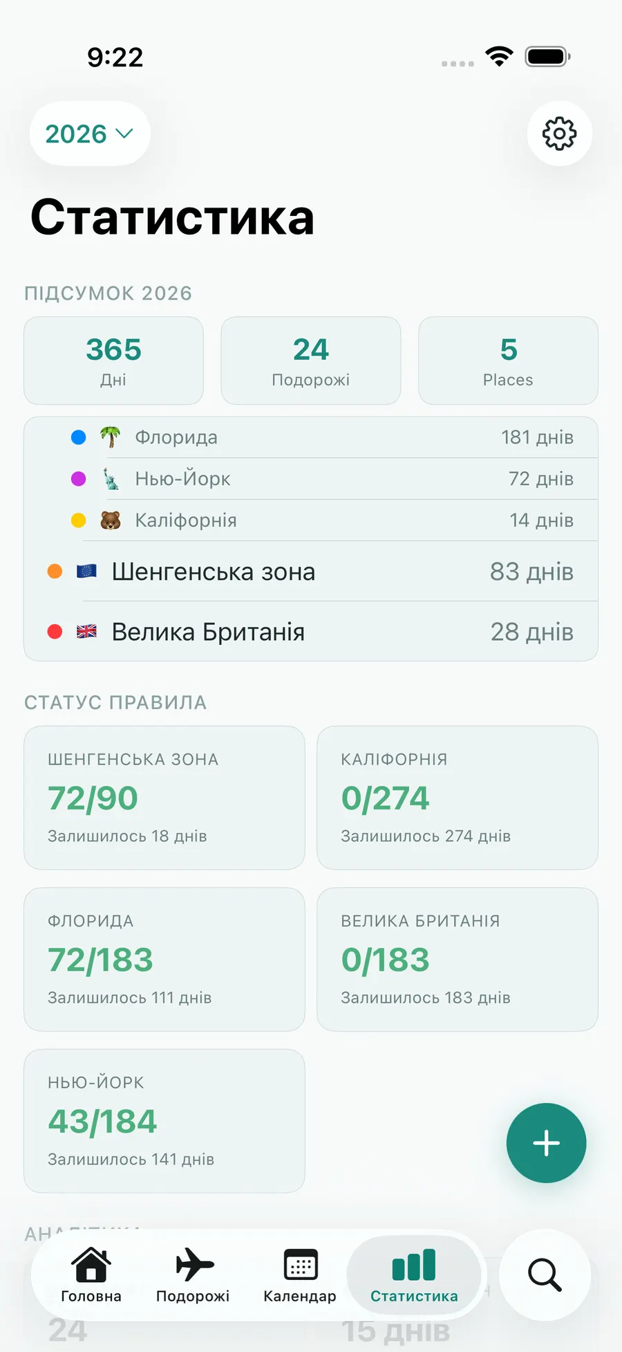 Tax Days stats screen with annual summary and per-rule status