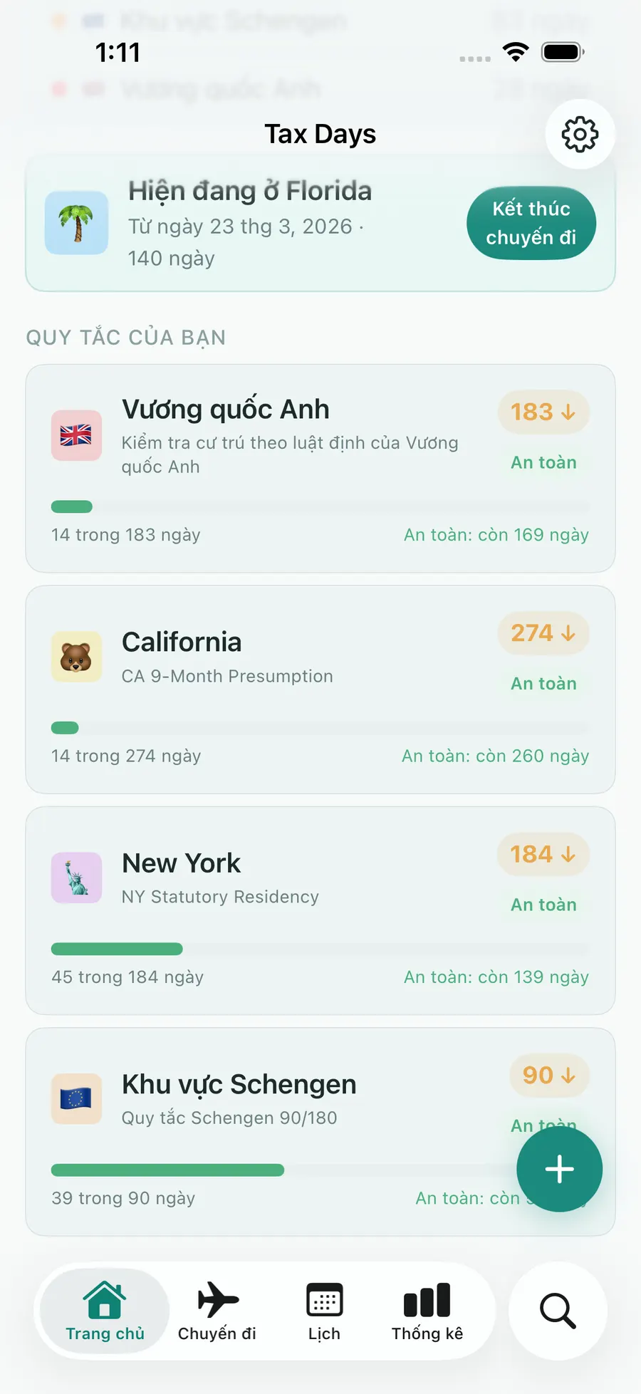 Tax Days dashboard with rule progress bars for multiple jurisdictions