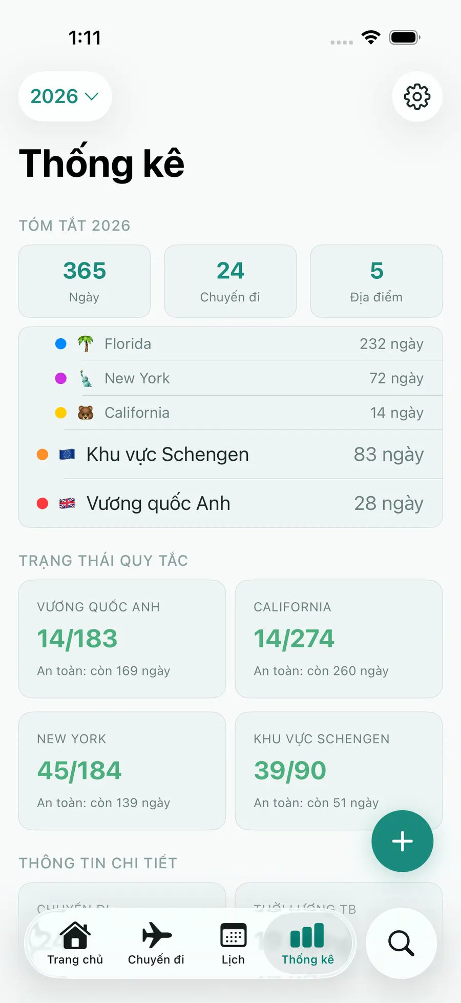 Tax Days stats screen with annual summary and per-rule status