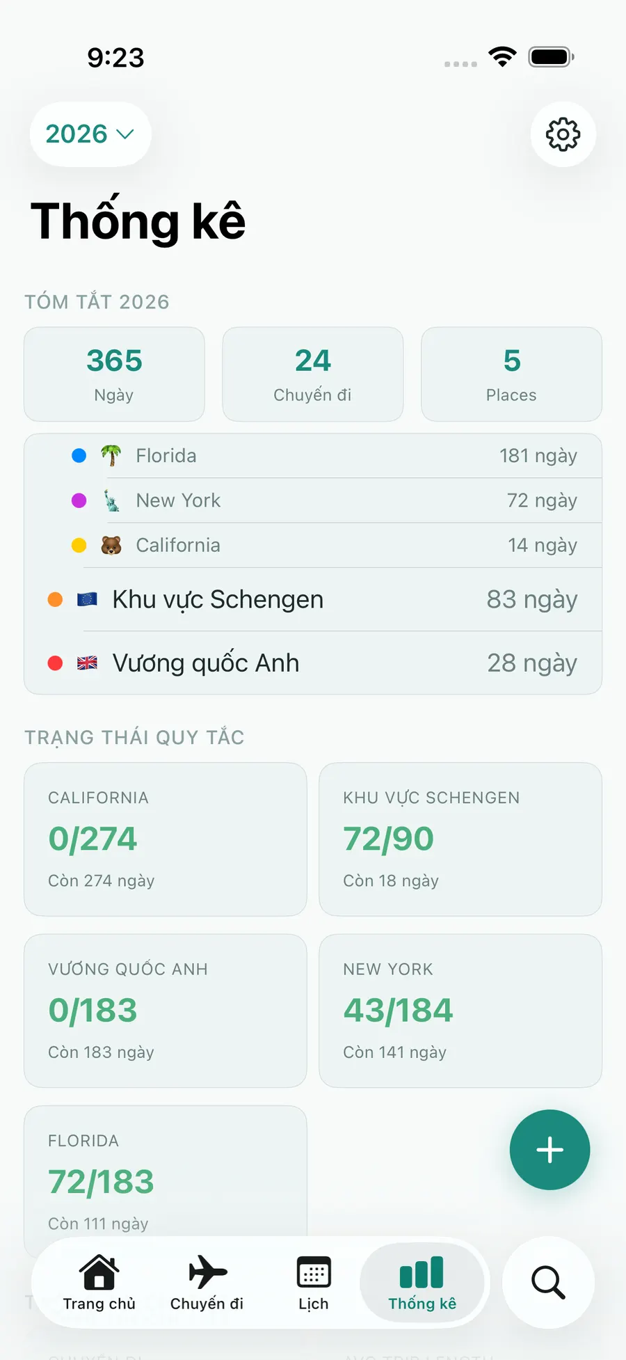 Tax Days stats screen with annual summary and per-rule status