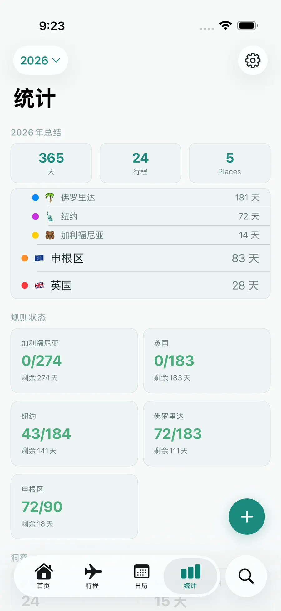 Tax Days stats screen with annual summary and per-rule status