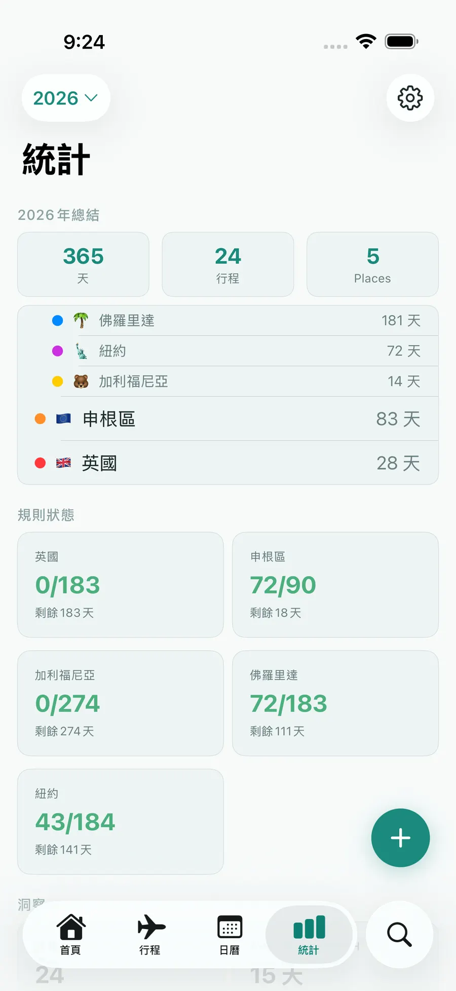 Tax Days stats screen with annual summary and per-rule status