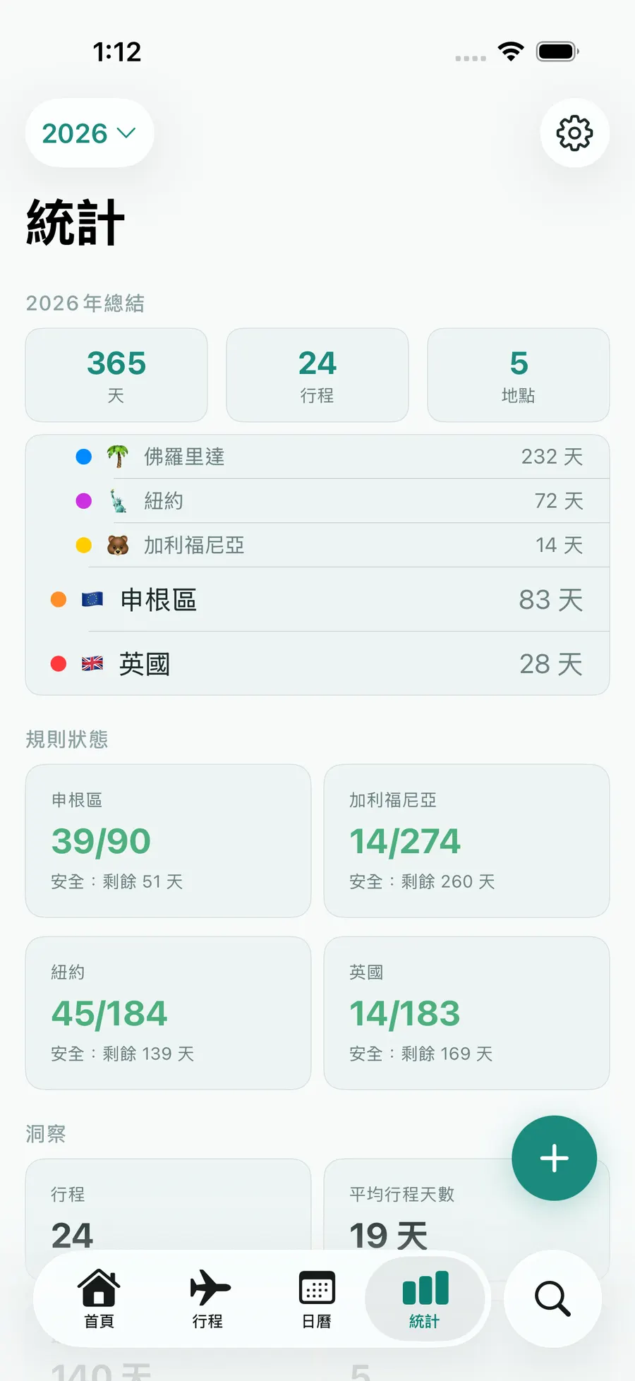 Tax Days stats screen with annual summary and per-rule status